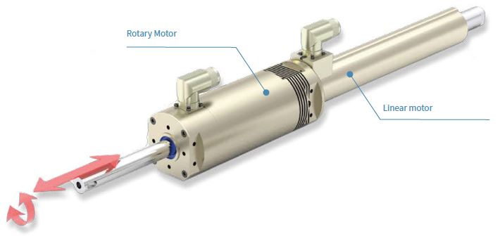 PR01 Seri Lineer Döner Motorlar